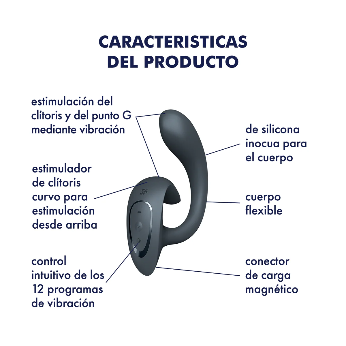 Satisfyer G for Goddess 1 - Image 5