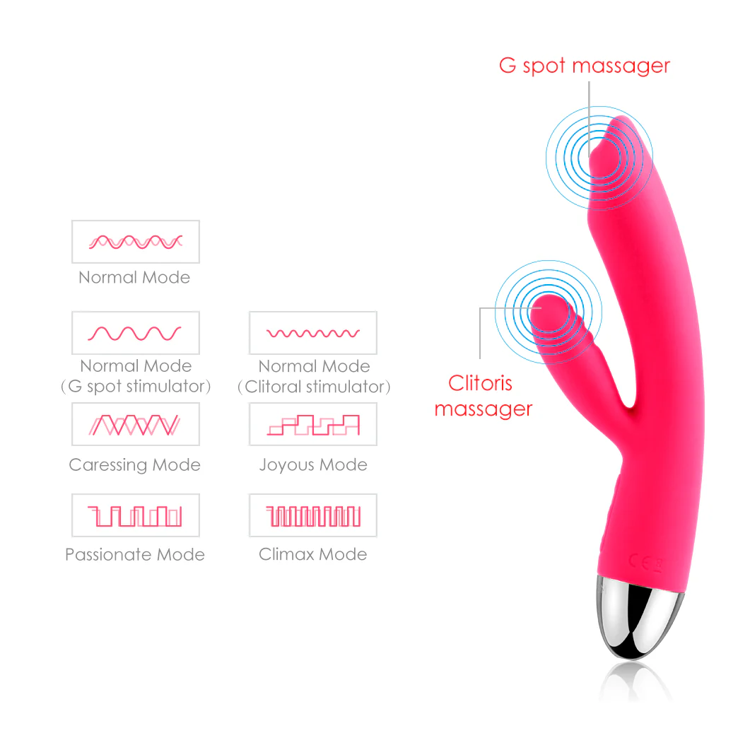 Vibrador Trysta Punto G Svakom - Image 8